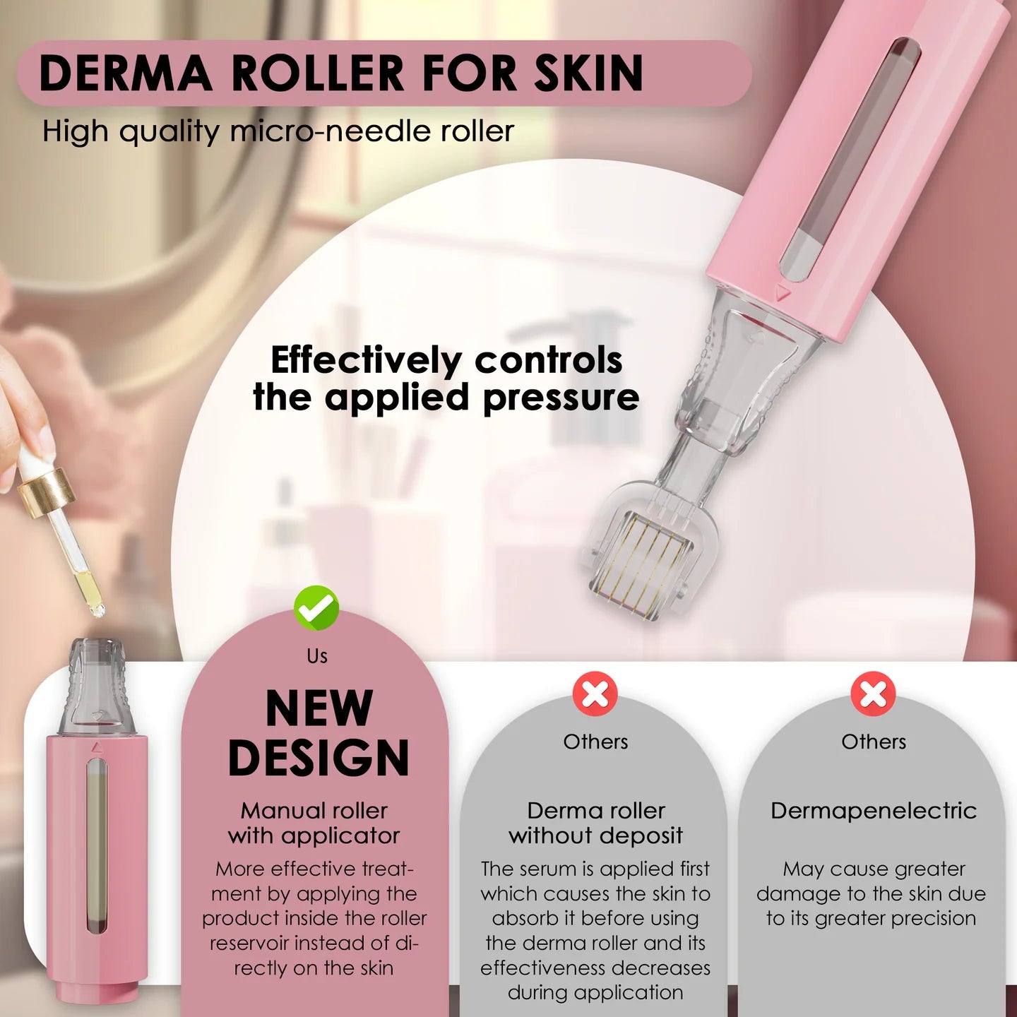 HiRolla™ Bundle Derma Roller with serum tank and Serum